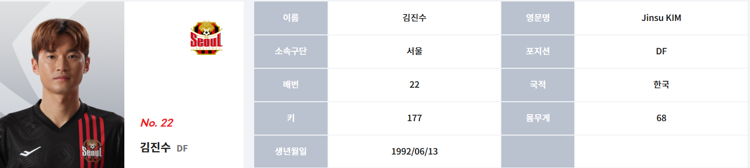 김진수 (전북 현대)