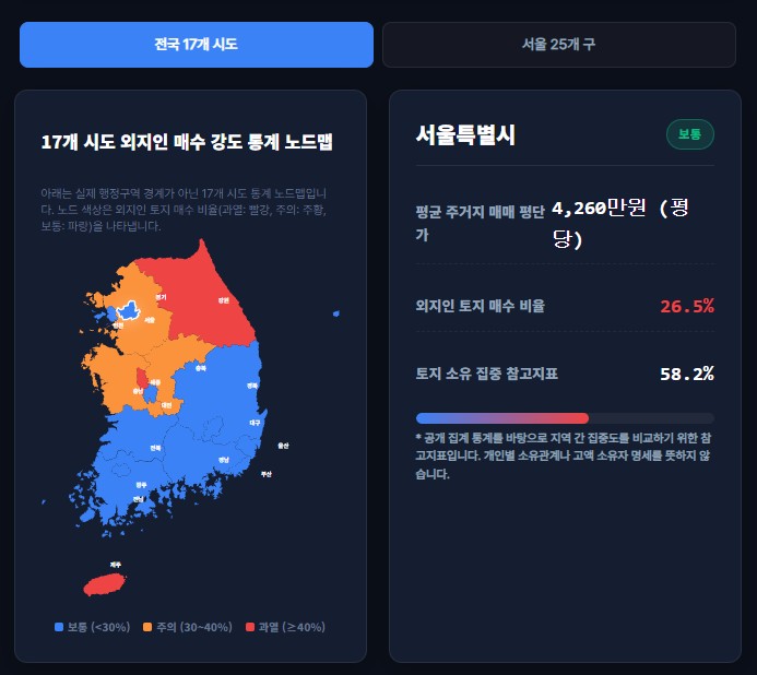 외국인  거래 부동산&middot;상권 비교 지도