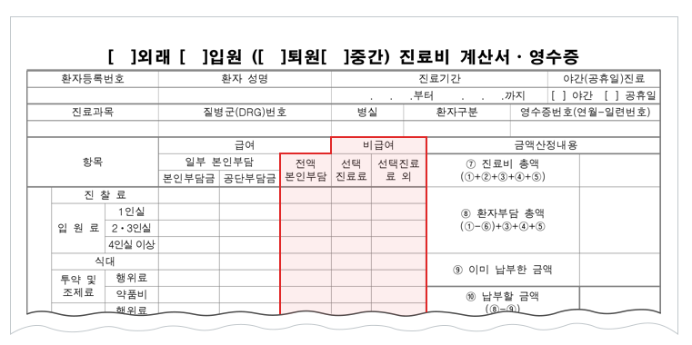 진료비 계산서(영수증) 샘플