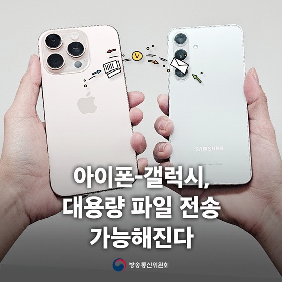 아이폰-갤럭시, 드디어 대용량 파일 전송 가능해진다!