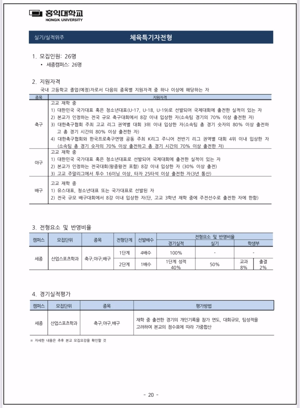 2026학년도-홍익대-수시모집-체육특기자전형