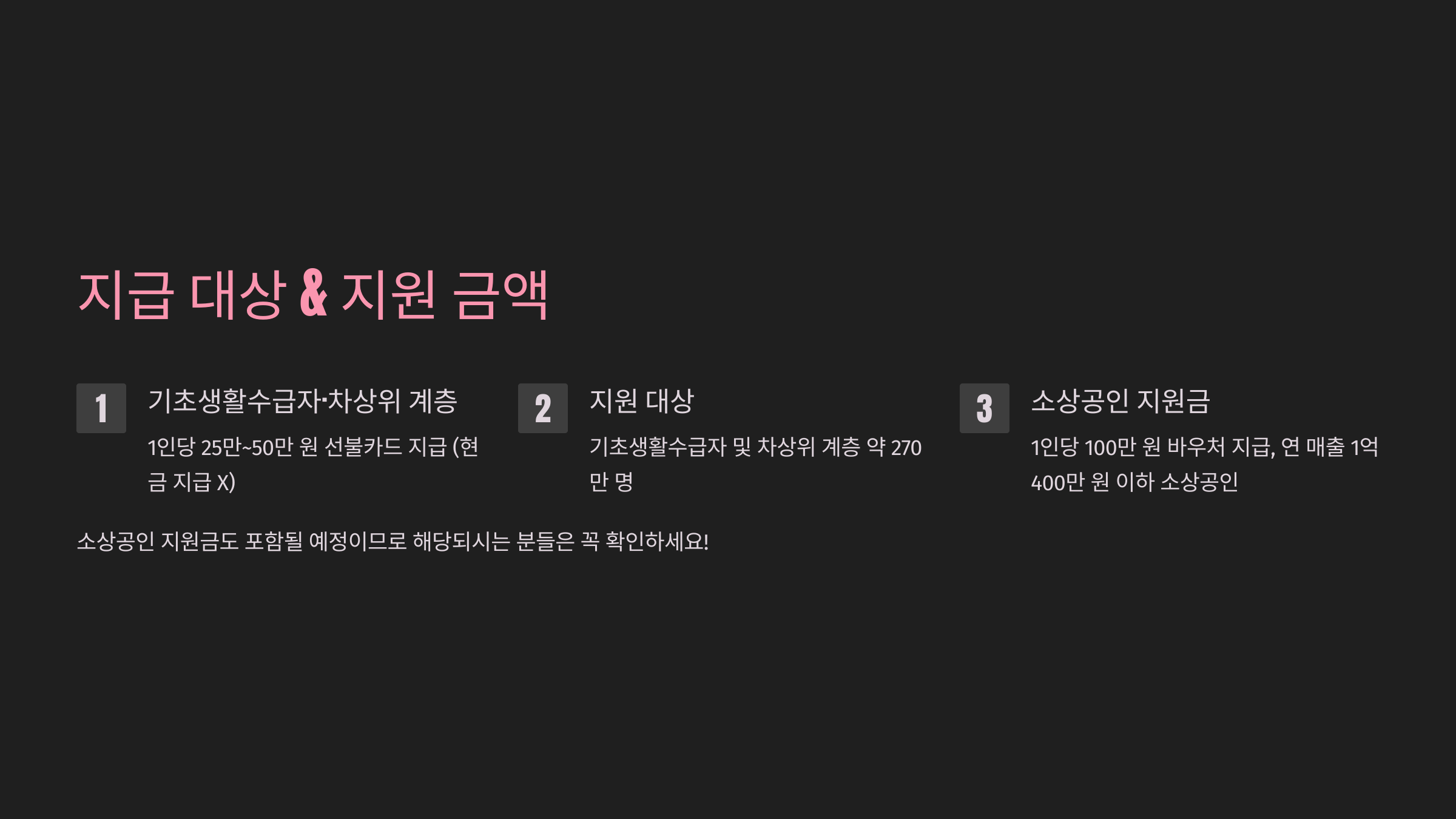기초수급자 민생회복지원금 신청 방법 총정리! 최대 50만 원 지원