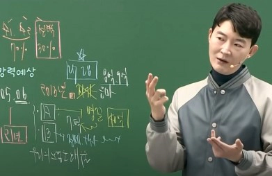 현우진 이모저모