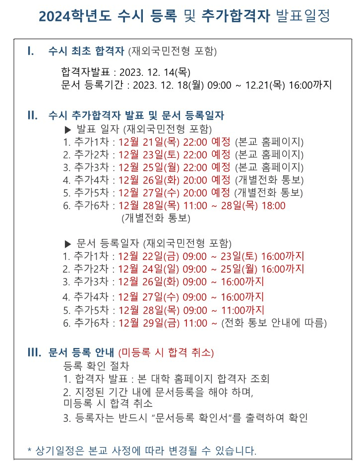 2024 가천대 수시 추가합격자 발표일정