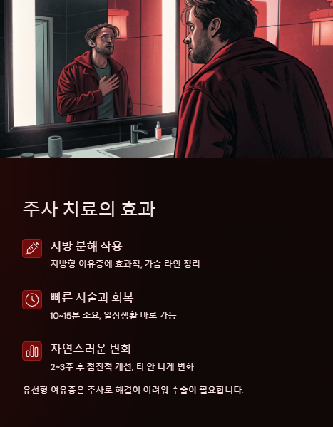 주사 치료의 효과