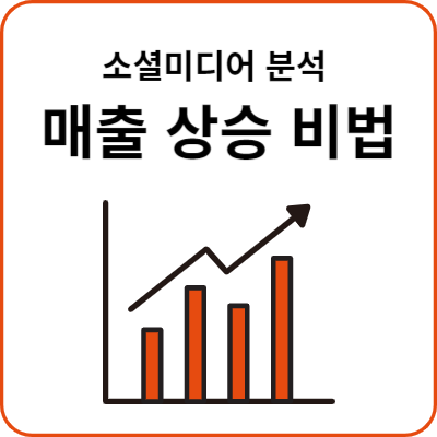 소셜미디어-분석-매출상승비법