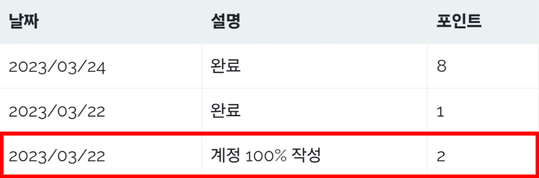 프로필 입력 완료시 2포인트 받는다는 내용 설명