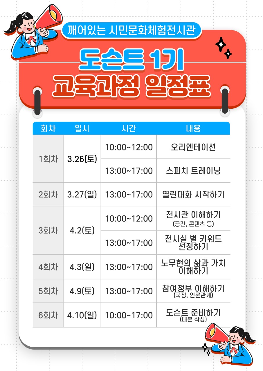 도슨트 교육과정 예시