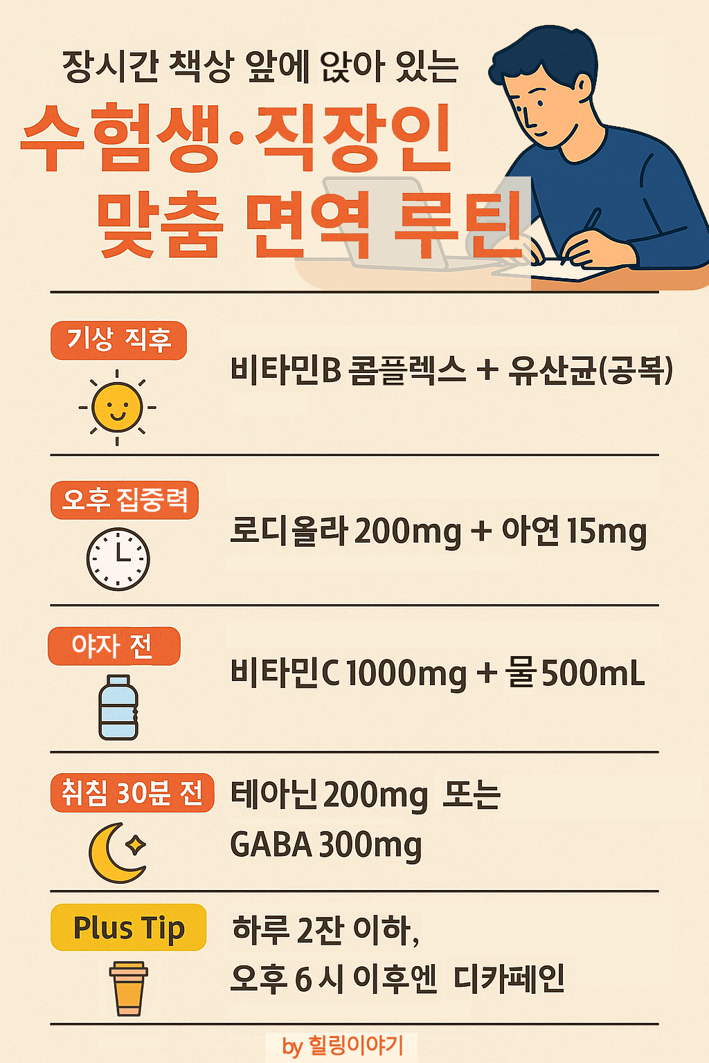 수험생 면역루틴