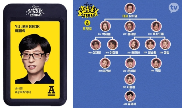 유재석-안테나-입사-조직표