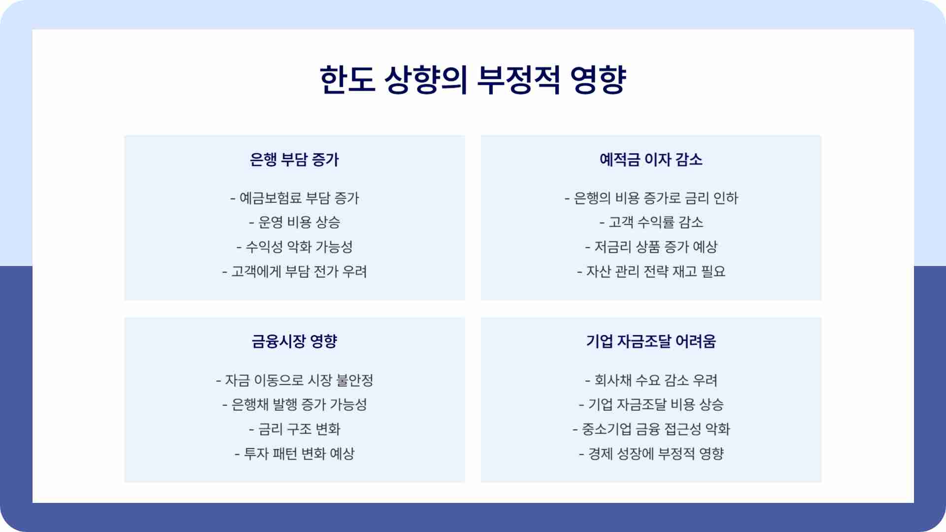 예금보호 한도 1억으로 상향 - 9월 1일부터 시행