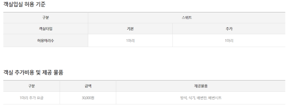 양양쏠비치