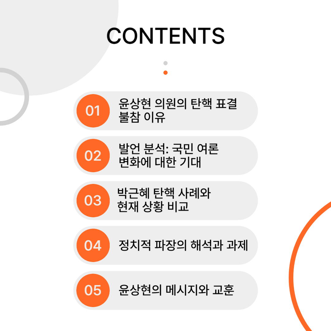 윤상현 발언 논란