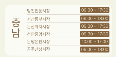 온누리상품권 환급 행사 참여 전통시장 list