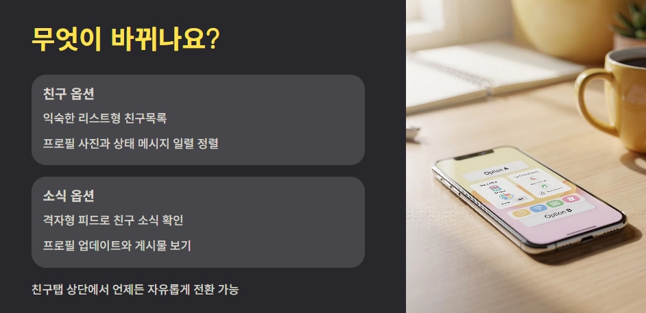 카카오톡 친구목록 복원 업데이트