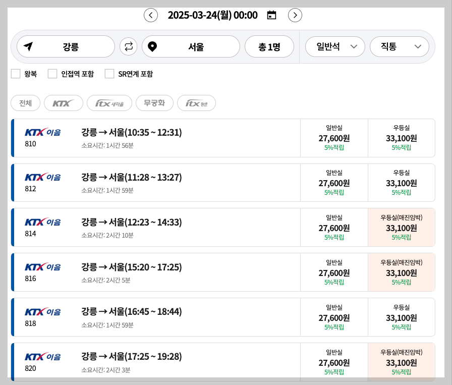 강릉역 KTX 시간표, 동해선 ITX 요금 등 3분 총정리