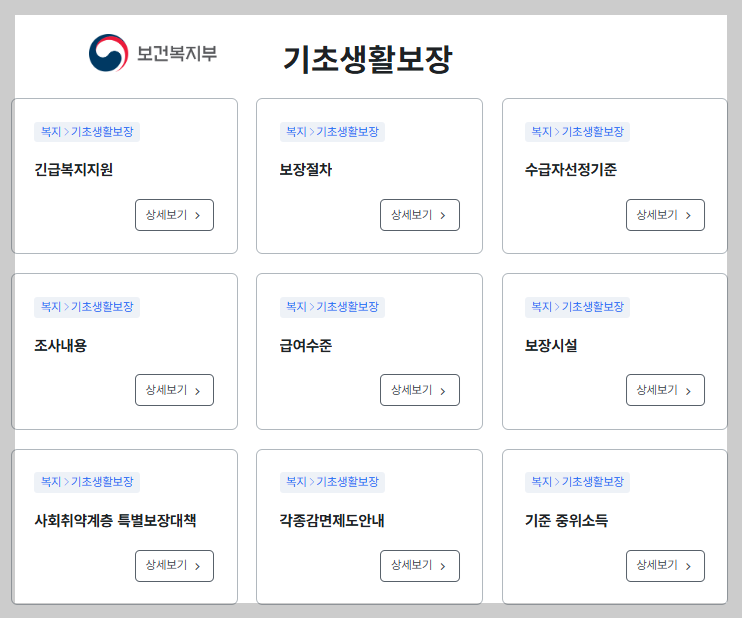 “나도 받을 수 있다!” 기초수급자 4대급여 지원금 한눈에 보기 (2026 최신판)