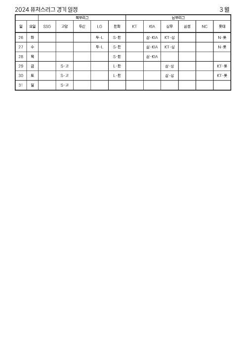 KBO 퓨처스리그 일정(피치클락, 베이스 크기 확대)