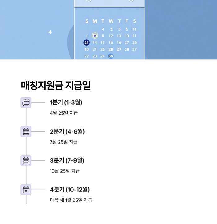 군적금 매칭지원금 계산기 및 조기전역 시 수령 조건 요약 이미지