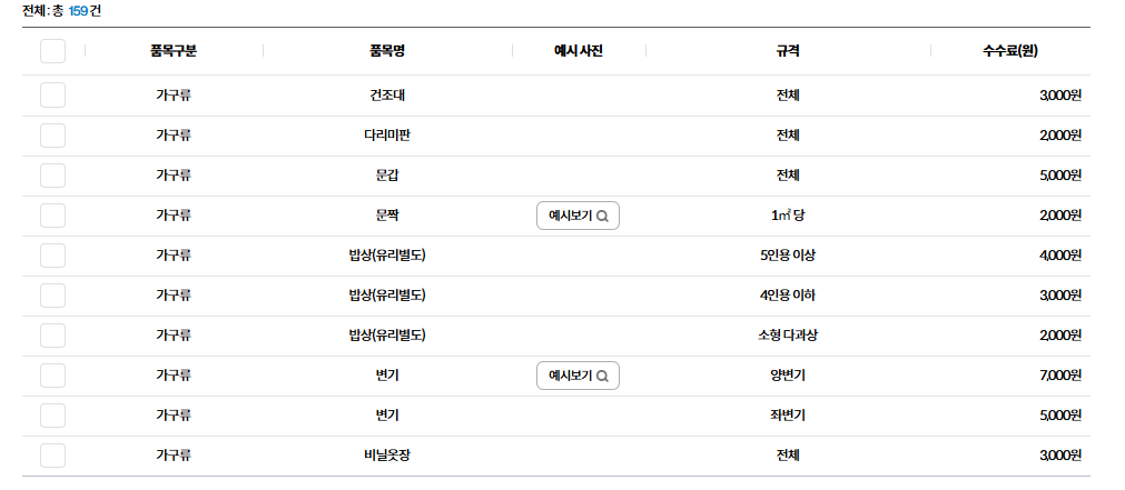 가구 폐기물 스티커 가격