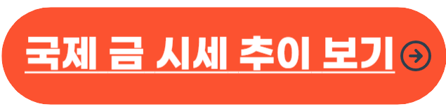 국제 금 시세