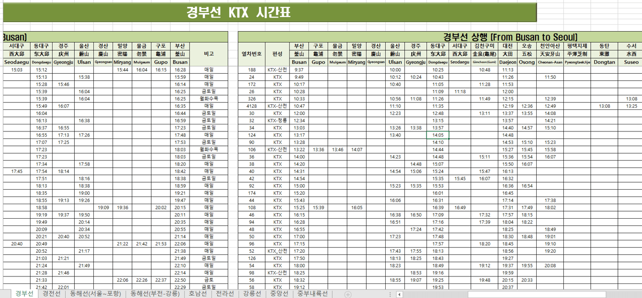 경부선 KTX 시간표 엑셀파일
