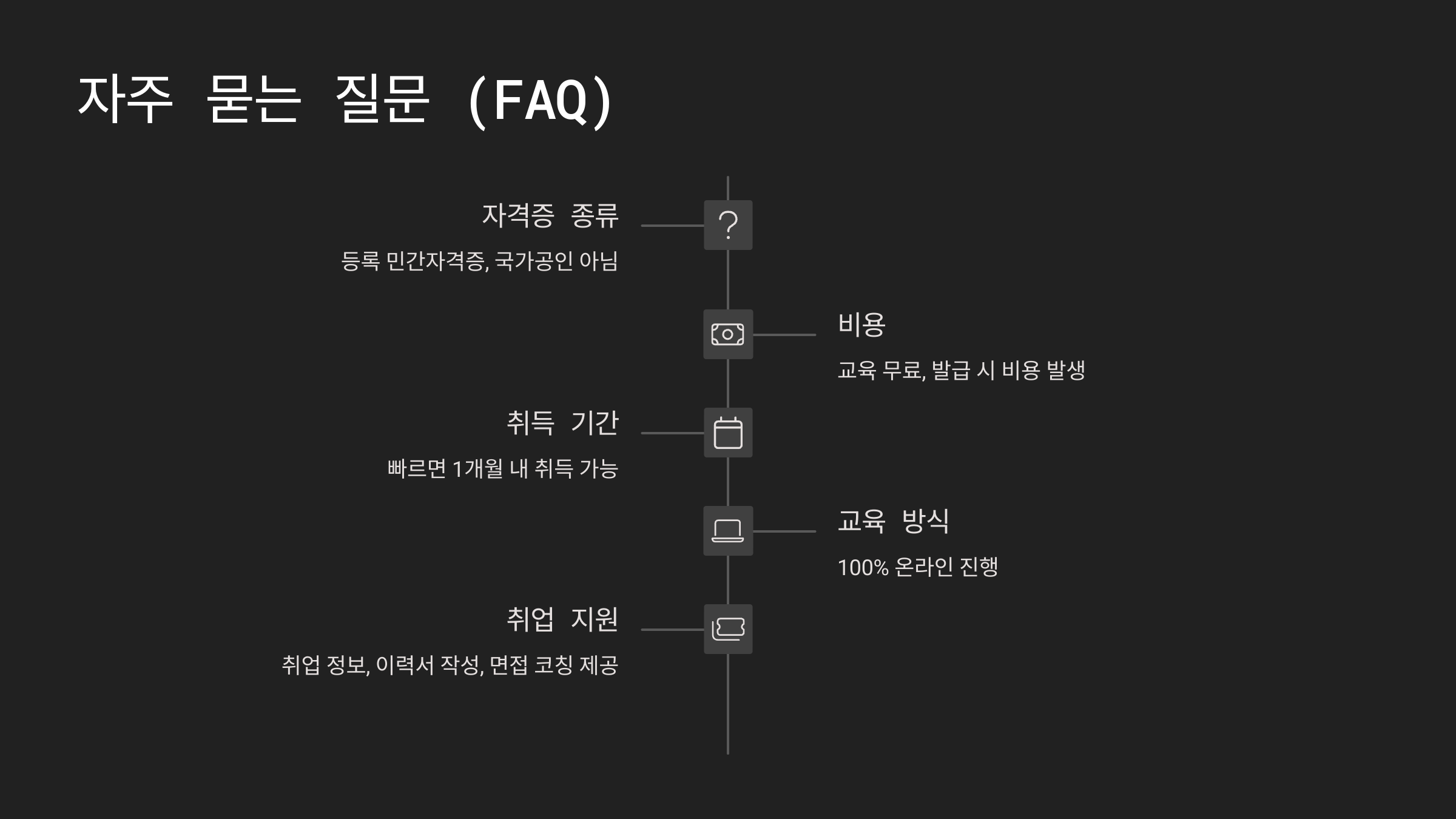 한국자격증협회 지원 인기 자격증 종류