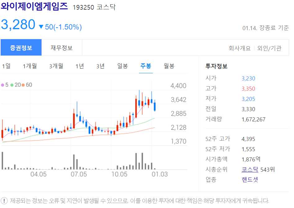 메타버스 관련주 총정리