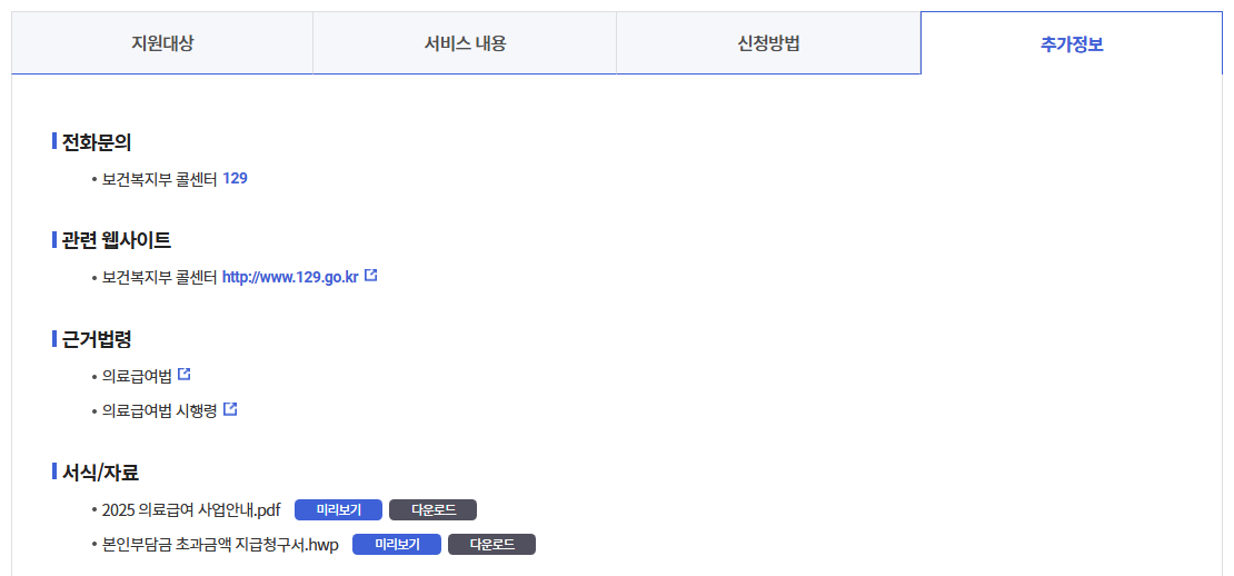의료급여(본인부담상한금)신청방법