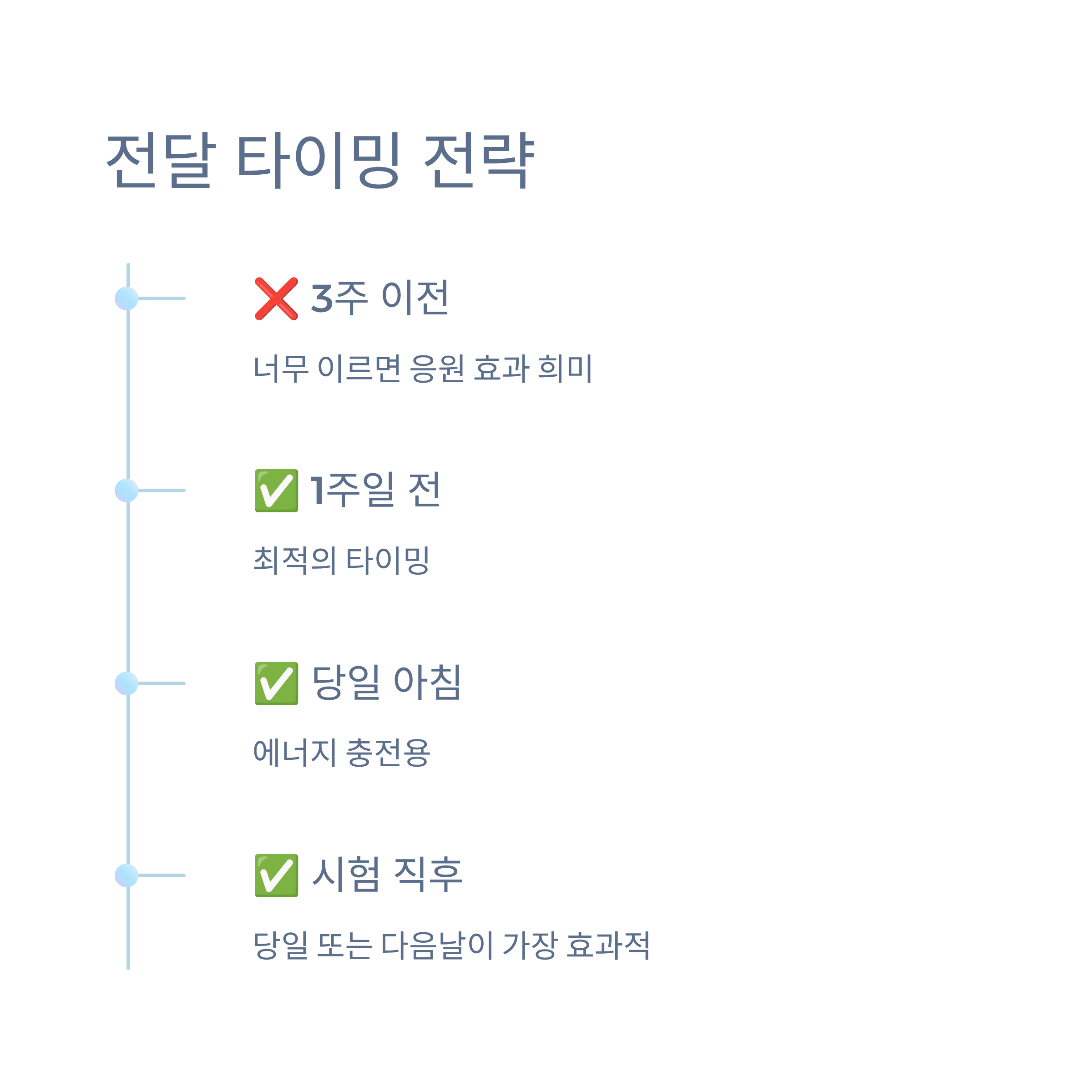 2025 수능 선물 추천: 감성과 실용성으로 수험생 응원하기