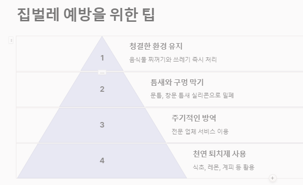 집벌레 예방을 위한 팁