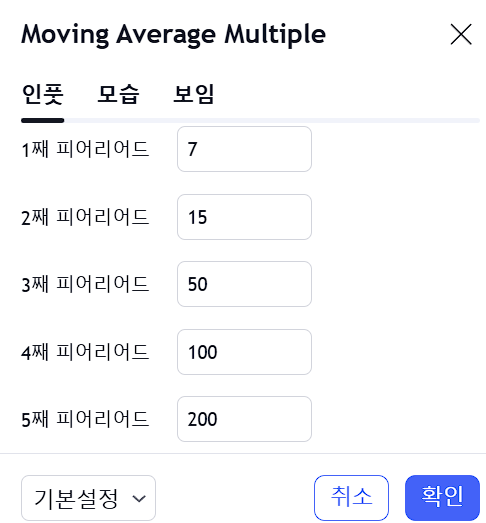 코인 트레이딩 지표 무빙 에버리지 멀티플 설정-1