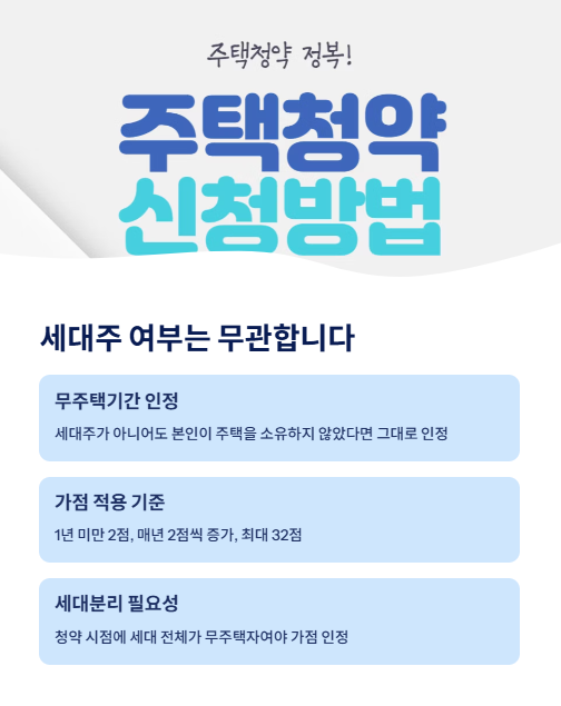 세대주 여부는 무관합니다