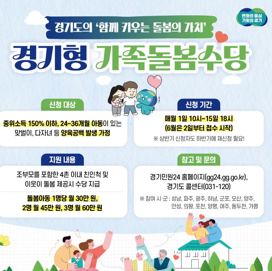 조부모 돌봄지원 준비서류