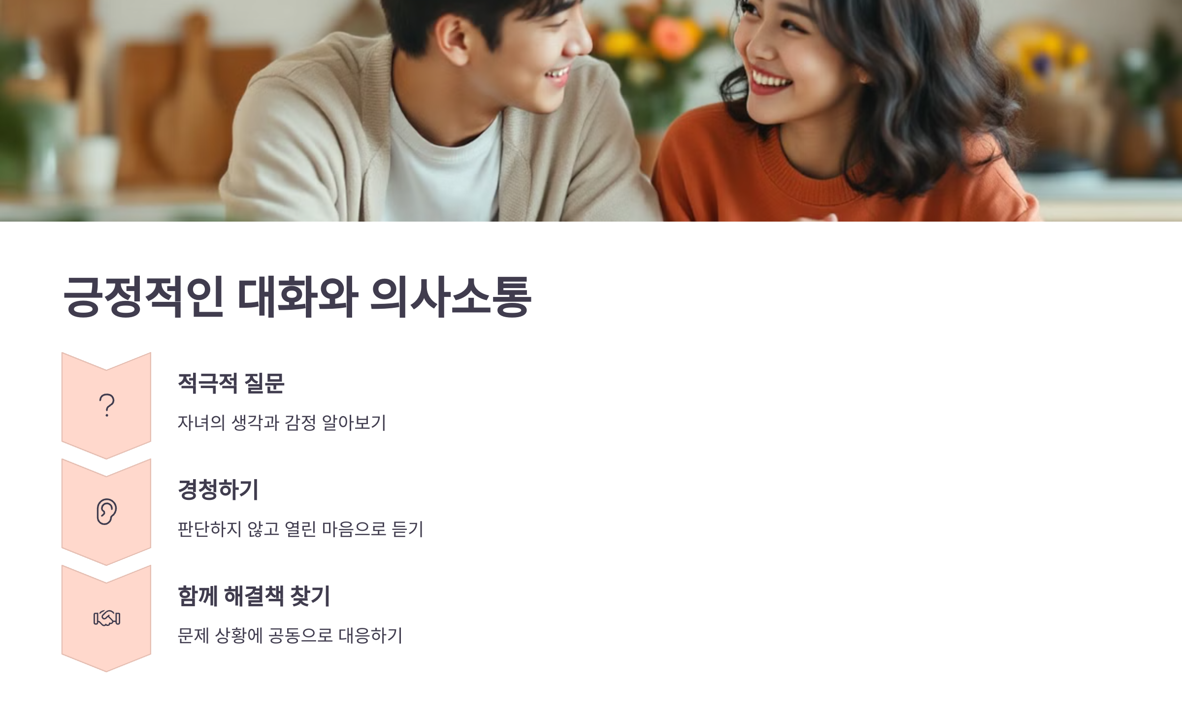 긍정적인 대화와 의사 소통