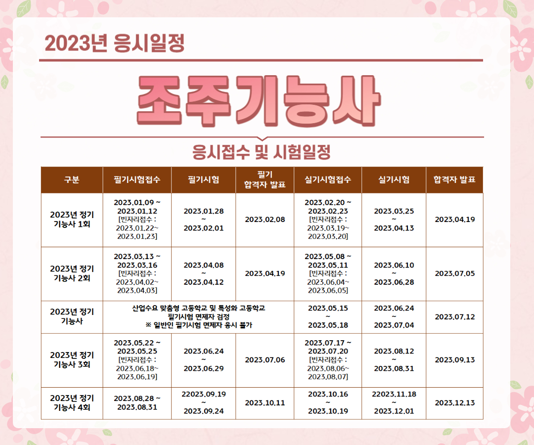 조주기능사 응시일정