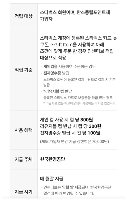 탄소중립 실천포인트제 스타벅스