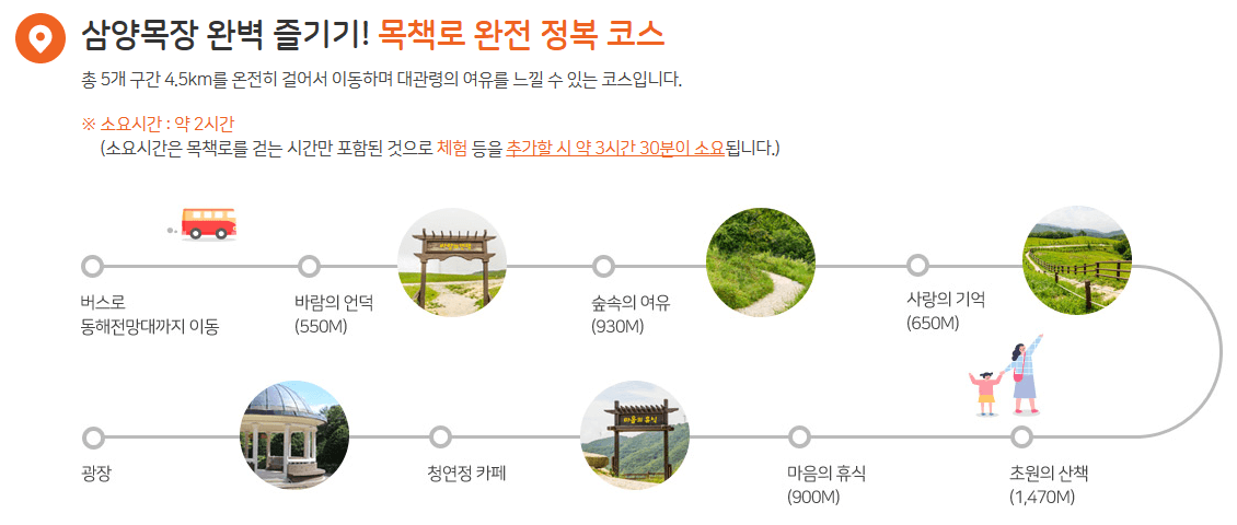 대관령 삼양목장