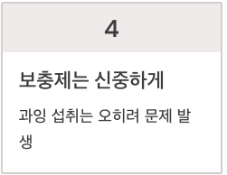 불소 보충제는 신중하게