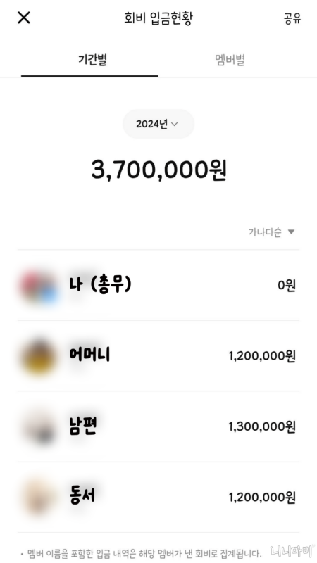 가족모임통장-내역