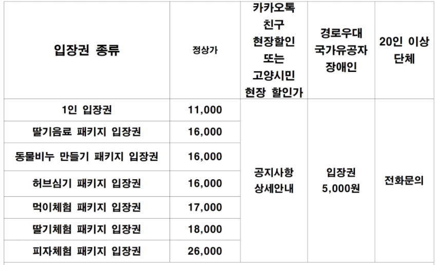 배다골테마파크-입장권종류별-요금