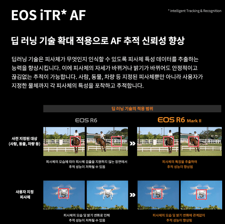 캐논-eositr-af