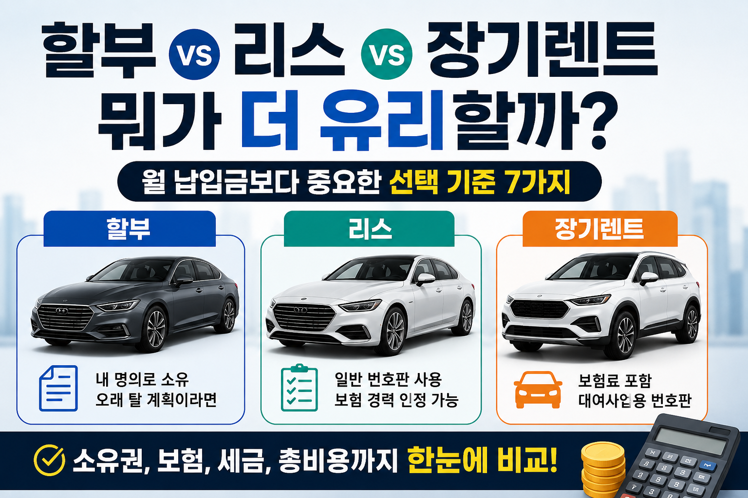 신차 할부 vs 리스 vs 장기렌트, 결국 뭐가 유리할까? 총비용 비교