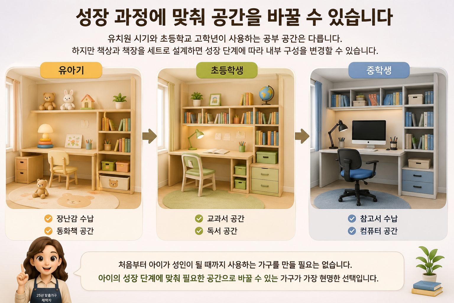 성장 과정에 맞춰 공간을 바꿀 수 있습니다