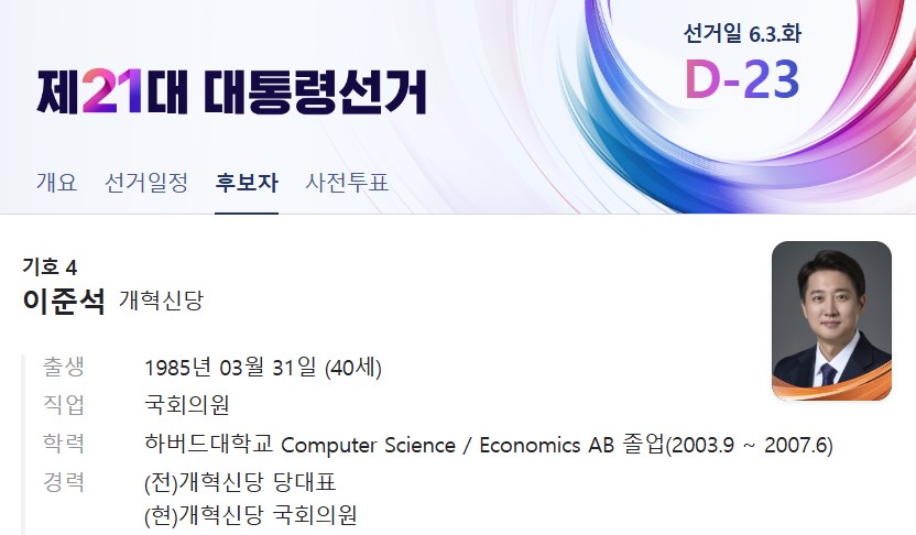 21대 대통령선거 후보자