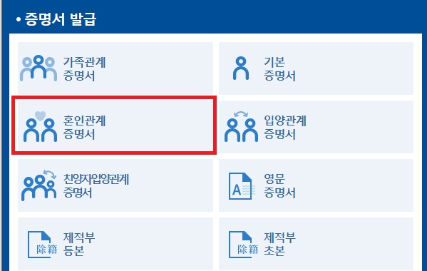 혼인관계증명서-발급-절차1