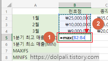엑셀 가장 큰 값/가장 작은 값 구하기(MAX, MIN)