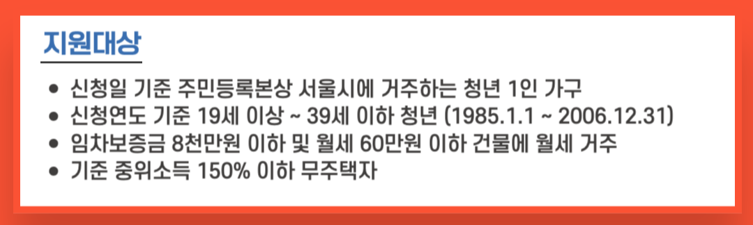 서울시 청년 월세 지원 2025 신청방법 자격요건 지급금액 안내