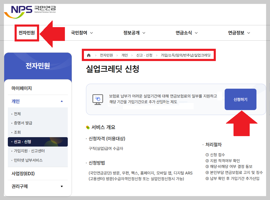 "설마 걸릴까?" 2026년 실업급여 부정수급 적발 사례: 5배 환수와 형사처벌의 진실