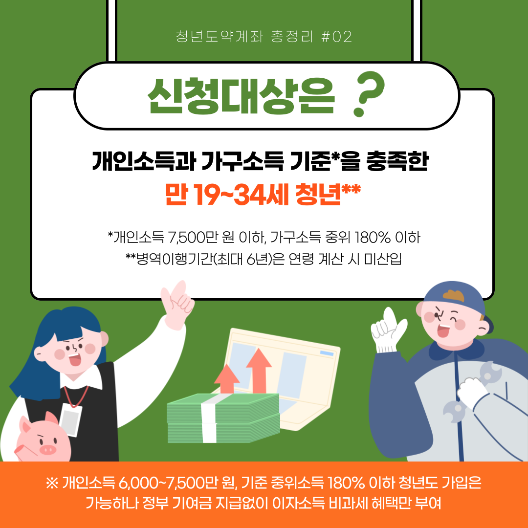 청년도약계좌 금리(정부공시), 신청방법, 가입조건